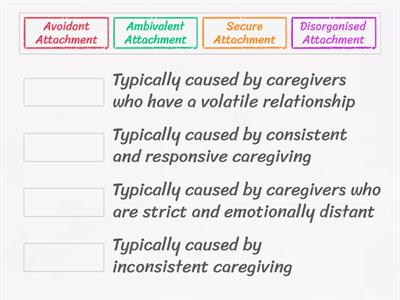 Attachment Styles
