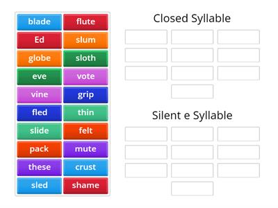  Closed vs Silent e