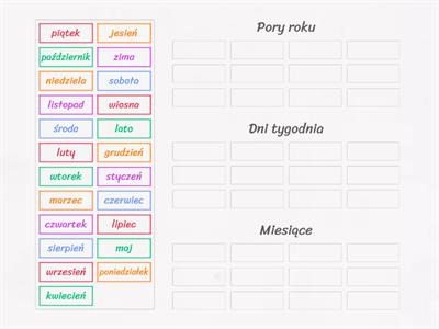 Pory roku, dni tygodnia, miesiące