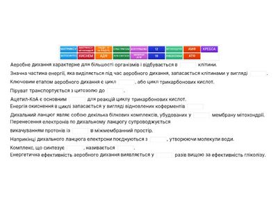 Аеробне дихання