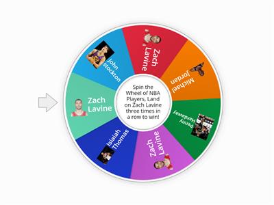 Spin The Wheel NBA Edition