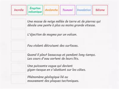 Les catastrophes naturelles