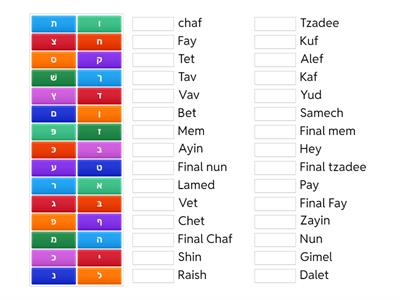 Hebrew Letters Matchup (Hebrew/English)