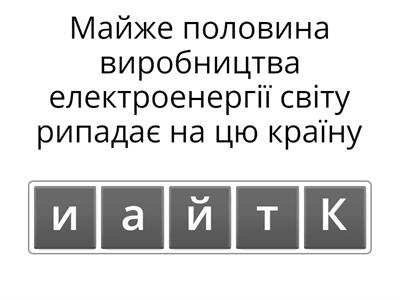 Електроенергетика світу