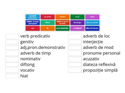 gramatică elementară