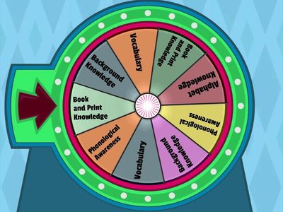 Literacy Wheel 