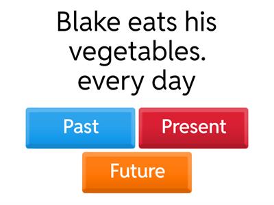 Past, Present, Future Tense