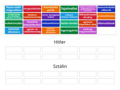 Hitler vagy Sztálin diktatúrájára jellemző?