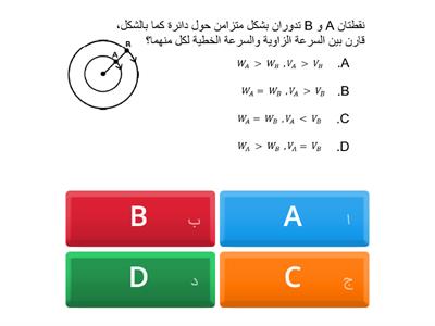  مسائل متنوعة على الازاحة الزاوية والسرعة الزاوية