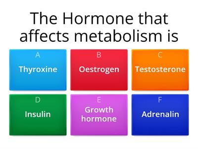 GCSE Hormones quiz