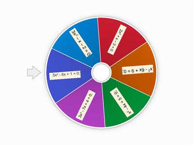 Дискримінант