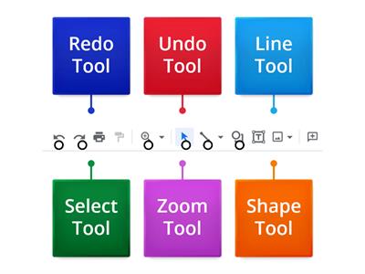 Google Drawing Toolbar