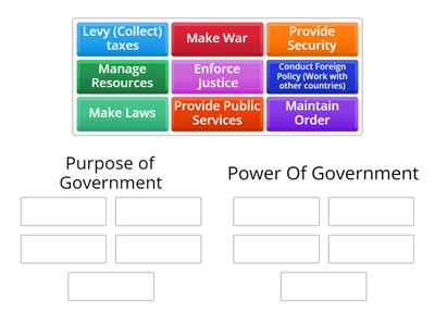 Purpose and Powers of Government 