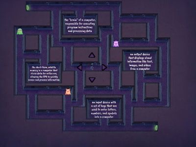 Maze Chase Parts of a Computer (with definitions)