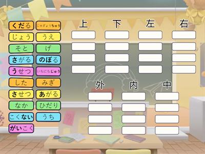 N5漢字上下右左外内中