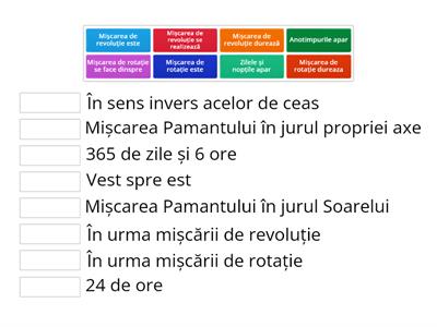 Miscarile Pamantului