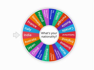 Countries and nationalities