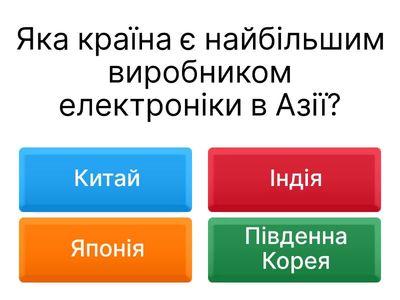 Вторинний сектор економіки Азії