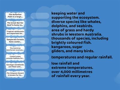 Australian Habitats 2
