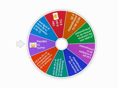 Mi presupusto. 6º Primaria