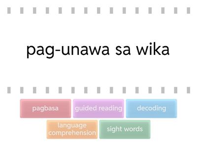 Pagbasa at Pagsusuri