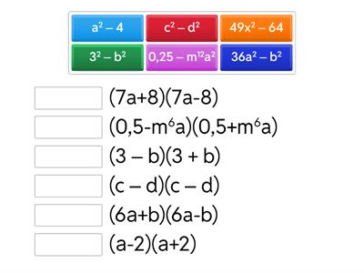 Різниця квадратів двох виразів
