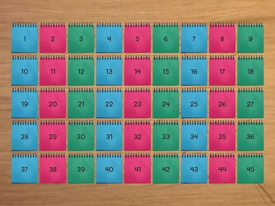 Mixed Conditionals - speaking practice