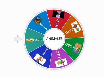 NOMBRAR ANIMALES Y SONIDO