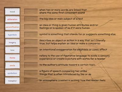 GED RLA Lesson 1 Vocabulary: Figurative Language, Tone, & Mood