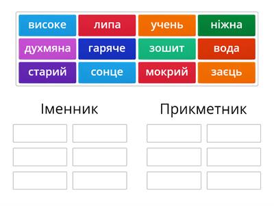 2 клас Розподіли за частинами мови (іменник, прикметник)