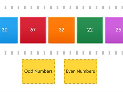 Odd and Even Numbers