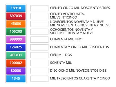 ESCRITURA DE NUMEROS