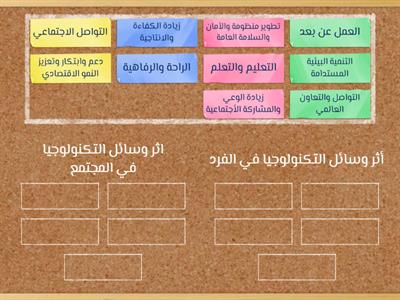 الدرس الأول تمرين 3  وسائل التكنولوجيا الحديثة 