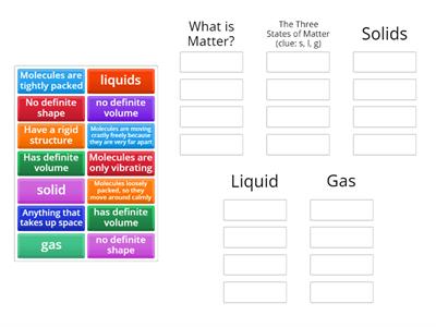 Matter/States of Matter