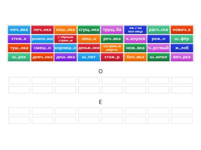 О, Ё после шипящих