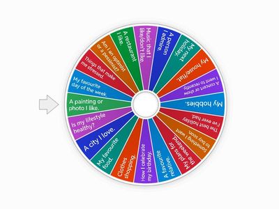 English File pre-inter 6C communicative - Talk about it.