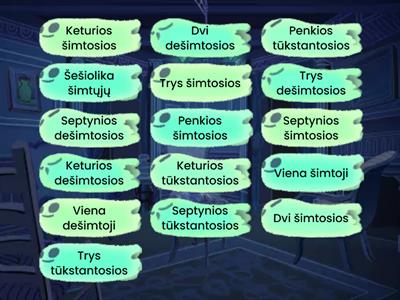 Dešimtainės trupmenos 5 klasė