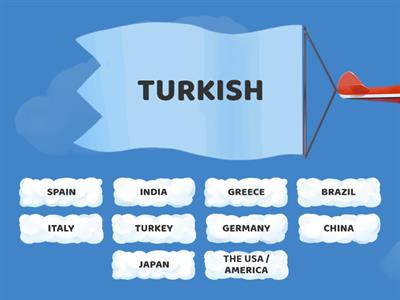 Countries & Nationalities