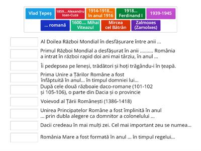 Voievozi, domnitori și regi în istoria românilor