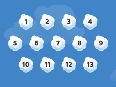 Тіла природи