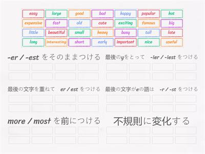 比較級・最上級　しわけ