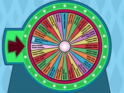 Técnica Agroindustria Grado 11°