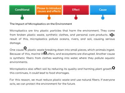 Impact 2 - Unit 6 - Cause-and-effect Essay
