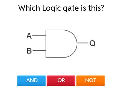 Logic Gates and Circuits