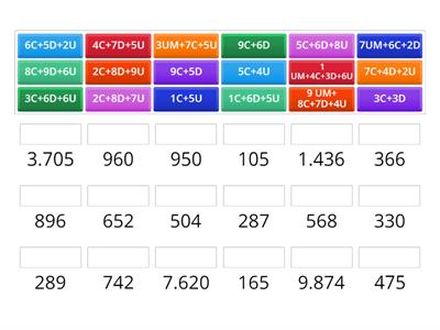 DESCOMPONER NÚMEROS (unidades, decenas, centenas y unidades de millar)