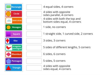 Properties of 2D Shapes