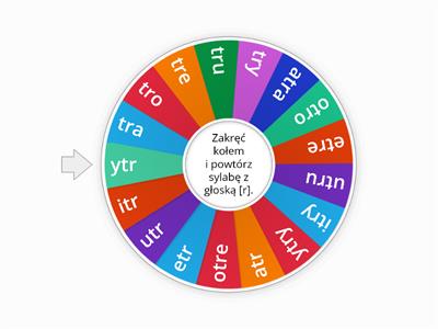1. Utrwalanie głoski [r] w sylabach z [tr].