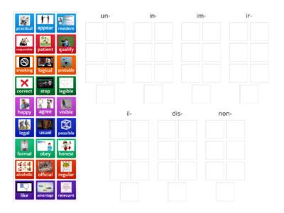 Unit 03 Negative prefixes un-,in-,im-,ir-,il-, dis-, non-