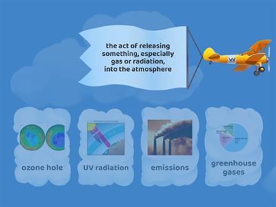 Human Impact on the Atmosphere