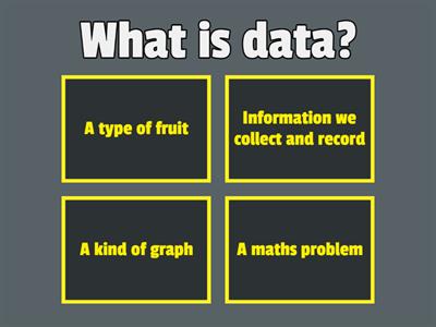 Mathematics Lesson Quiz - Data Handling 